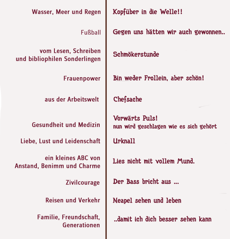 Gelesenheiten - Repertoire